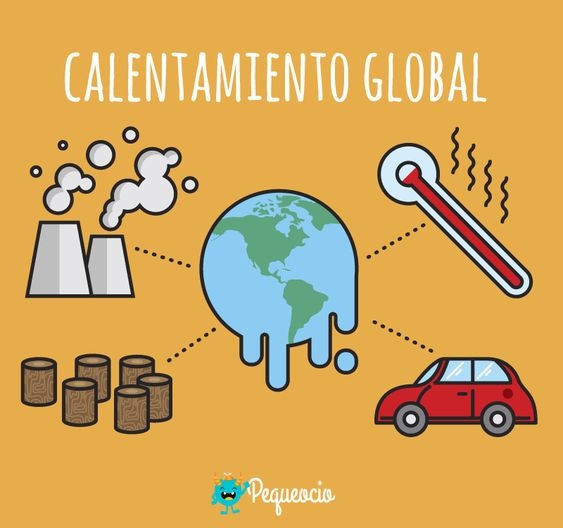 Contra el calentamiento terrestre