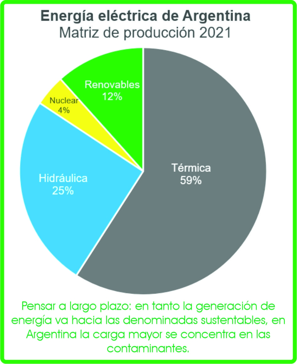 Emisiones de carbono récord